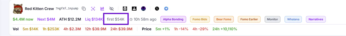 Momentum milestones live feed