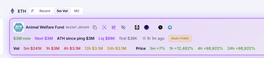 Cross-chain momentum board