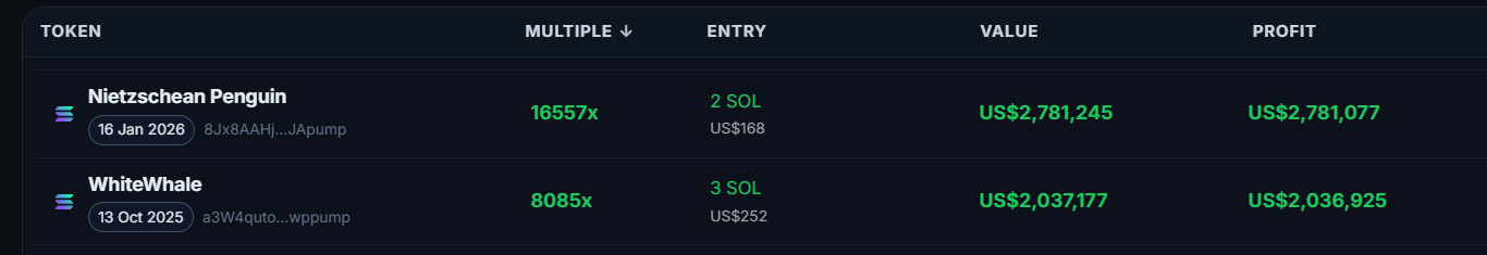 Preview of iconic plays table